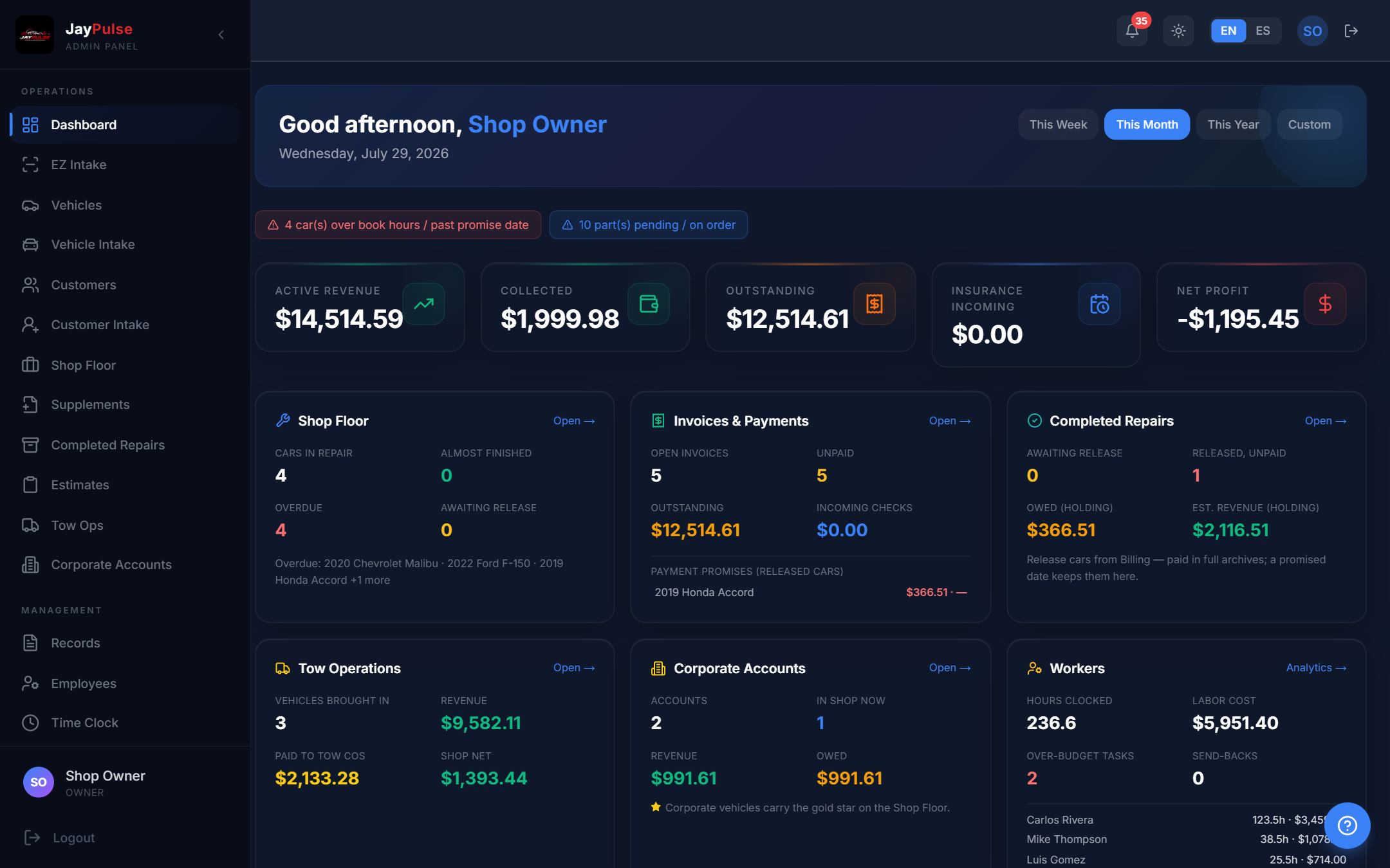JayPulse shop dashboard — live revenue, shop floor, invoices, tow, corporate accounts, and worker hours